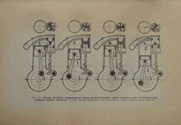 Орловский П.А. Автомобильные двигатели СПб., [1913].